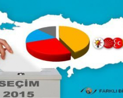 SON DƏQİQƏ: Türkiyə səslərin 50%-ni saydı - Kim öndə?