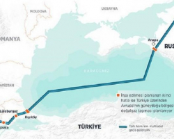 “Türk axını” qaz boru kəmərinin icrasına 7 milyard avro investisiya qoyulacaq